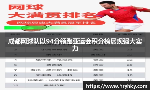 成都网球队以94分领跑亚运会积分榜展现强大实力