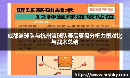 成都篮球队与杭州篮球队赛后复盘分析力量对比与战术总结