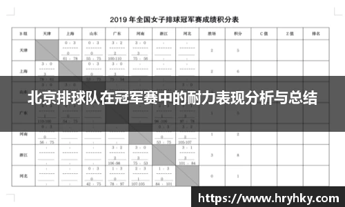 北京排球队在冠军赛中的耐力表现分析与总结